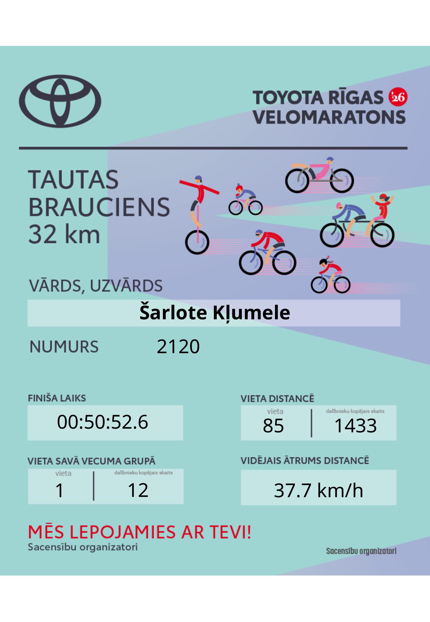 Diploma